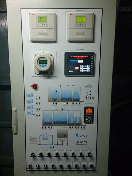 Industrial WWTP